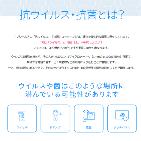 抗ウィルス抗菌とは